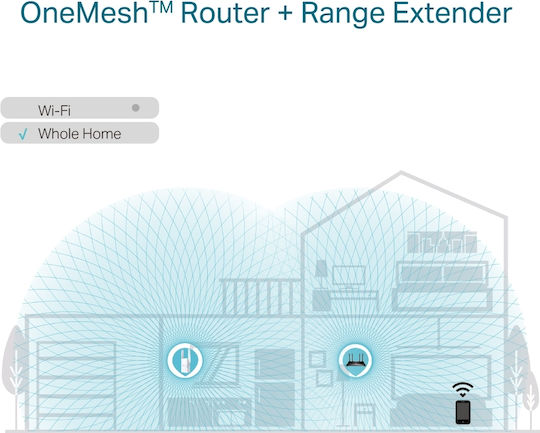 TP-LINK RE605X v1 Mesh WiFi Extender Dual Band (2.4 & 5GHz) 1750Mbps