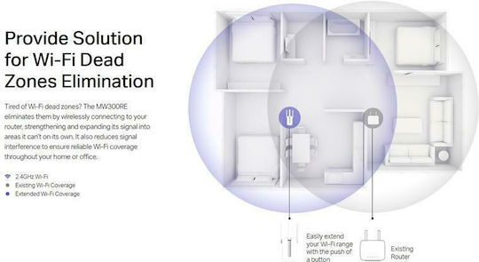 Mercusys MW300RE v3 WiFi Extender Single Band (2.4GHz) 300Mbps