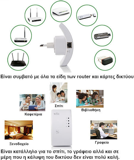 LB-Link BL-WA730RE WiFi Extender Single Band (2.4GHz) 300Mbps