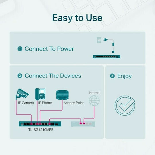 TP-LINK TL-SG1210MPE v1 Unmanaged L2 PoE+ Switch με 9 Θύρες Gigabit (1Gbps) Ethernet και 1 SFP Θύρα