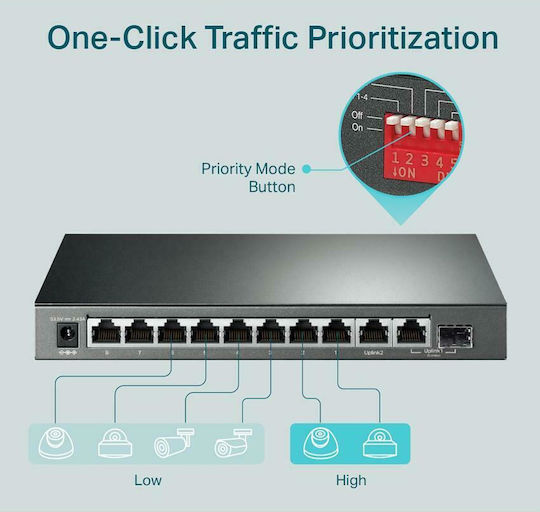 TP-LINK TL-SG1210MP v2 Unverwaltet L2 PoE+ Switch mit 9 Ports Gigabit (1Gbps) Ethernet und 1 SFP Port