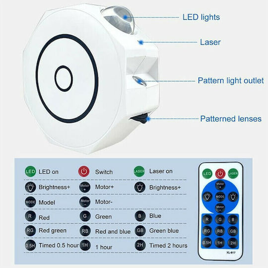 Factory Projector Διακοσμητικό Φωτιστικό LED RGB Party Light 14x5.5x14εκ.
