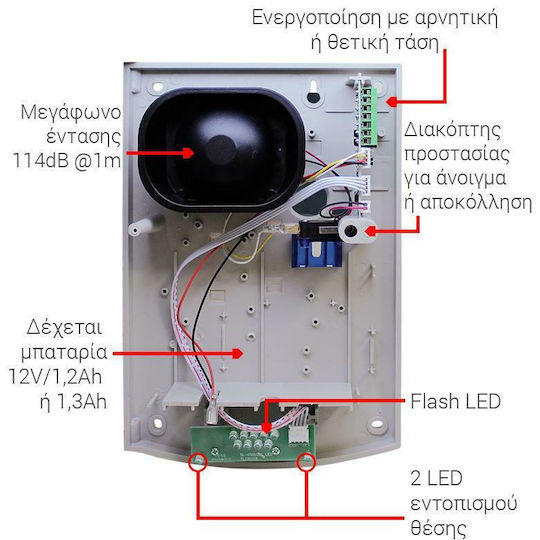 Spark Outdoor Battery Alarm Siren 118dB with Red Light 19.3x27cm
