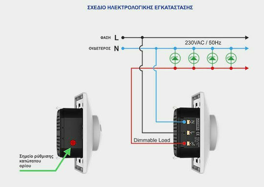 Χωνευτός Διακόπτης Dimmer με Πλαίσιο LED Περιστροφικός 400W σε Λευκό Χρώμα