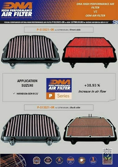 DNA Filters Motorcycle Air Filter for Suzuki Hayabusa για Suzuki GSXR 1300 Hayabusa GEN III 2021