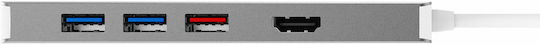 J5create JCD375 USB-C Docking Station mit HDMI 4K PD Gray