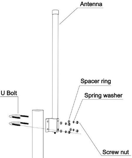 MikroTik TOF-2400-8V-4 Extern Wi-Fi-Antenne WiFi Rundstrahlantenne 8dBi mit SMA-Anschluss