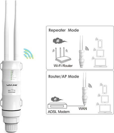 Wavlink WL-WN570HN2 Zugangspunkt Wi‑Fi 4 Einzelband (2,4 GHz) für Draußen Platzierung