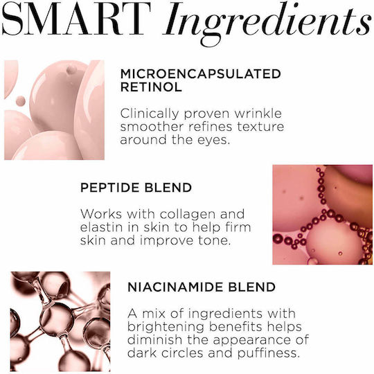 Elizabeth Arden Retinol Ceramide Κρέμα Ματιών για Αντιγήρανση & Ενυδάτωση 15ml