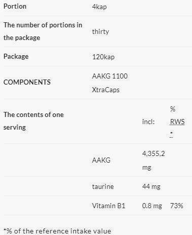 AllNutrition AAKG 1100 XtraCaps 120 Κάψουλες