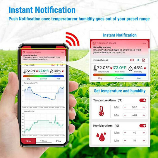 Thermo Pro Digital Bluetooth Wireless Humidity Monitor Digital Thermometer & Hygrometer for Indoor Use Digital Bluetooth Wireless Humidity Monitor