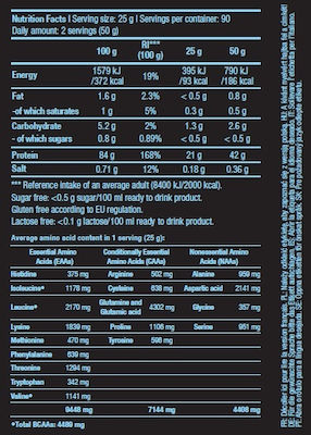 Biotech USA Iso Whey Zero With Glutamine & BCAAs Molkenprotein Ohne Gluten & Laktose mit Geschmack Vanille 2.27kg