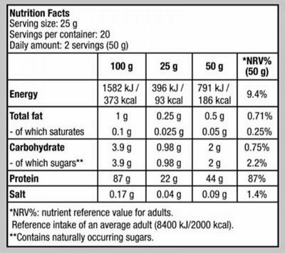 Biotech USA 100% Pure Whey Whey Protein Gluten Free with Flavor Chocolate 454gr