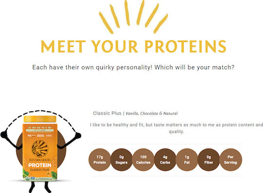 Sunwarrior Classic Plus Organic Protein Rice Gluten & Lactose Free with Flavor Natural 750gr