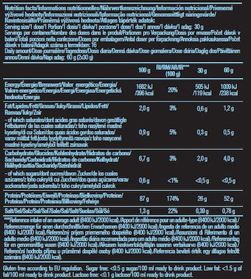 Biotech USA Beef Protein Χωρίς Λακτόζη με Γεύση Chocolate Coconut 1.816kg