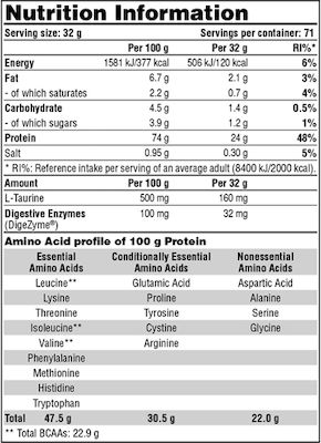 Galvanize Nutrition 100 Whey French Vanilla Molkenprotein mit Geschmack Französische Vanille 900gr