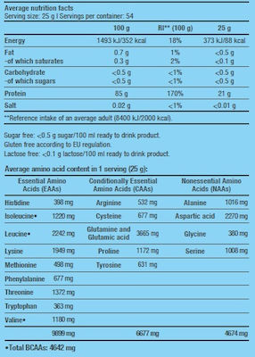 Biotech USA Iso Whey Zero Clear Molkenprotein Ohne Gluten & Laktose mit Geschmack Pfirsich-Eistee 1.362kg