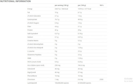 Applied Nutrition Critical Mass Professional Πρωτεΐνη Ορού Γάλακτος με Κρεατίνη & Γεύση Μπανάνα 6kg
