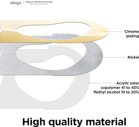 Elago Dust Guard Αυτοκόλλητα σε Χρυσό χρώμα για Apple AirPods 3
