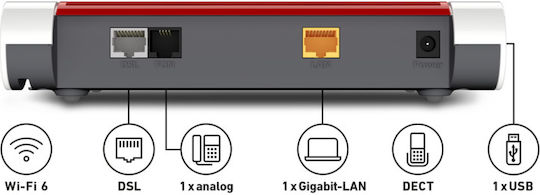 FRITZ!Box 7510 Compatibile AVM - Router Wi-Fi 6 Con VDSL Supervectoring, Telefonia VoIP E Media Server - Foto 6