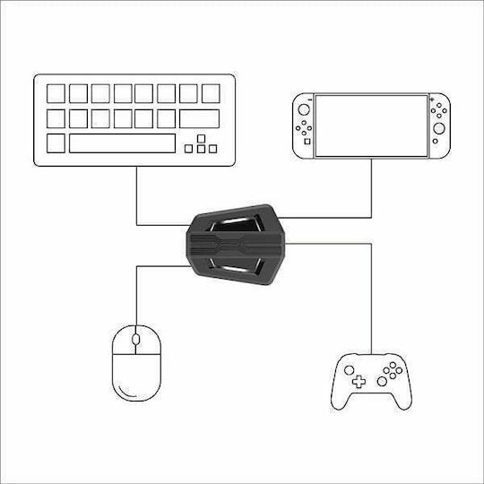 Keyboard and Mouse Adapter PS3 / PS4 / Switch / XBOX One