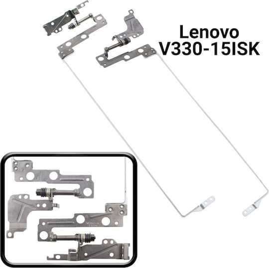Lenovo Μεντεσέδες για