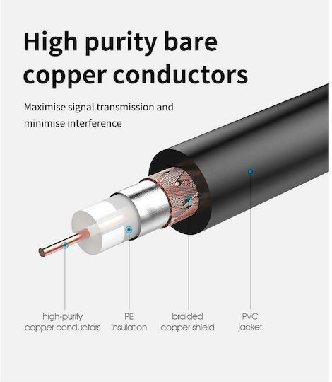 Cabletime Καλώδιο Κεραίας Coax male - Coax female Λευκό 2m
