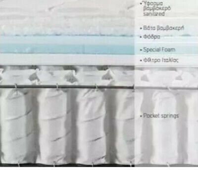 Imperial Strom Silver Διπλό Ανατομικό Στρώμα 150x200x25cm με Ανεξάρτητα Ελατήρια