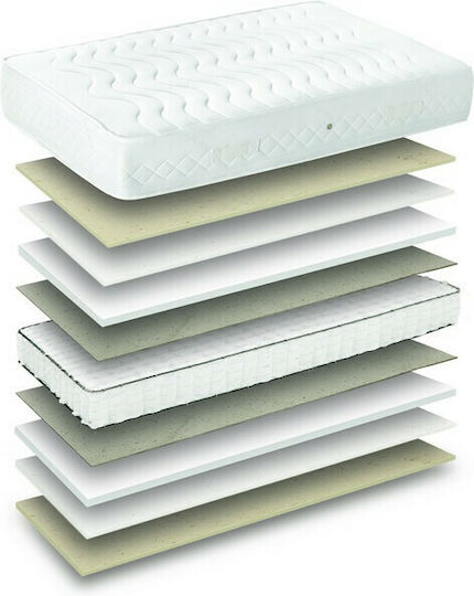 Sleep Well Luxury Single Anatomic Saltea 90x190x26cm cu Aloe Vera