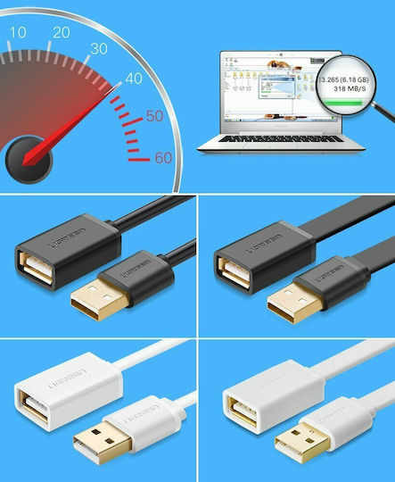 Ugreen 1.5m USB 2.0 Cable A-Male to A-Female (10315)