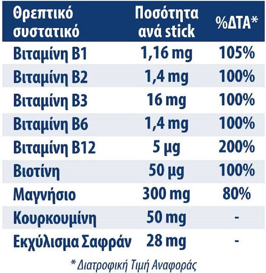 InterMed Solumag 20 φακελίσκοι