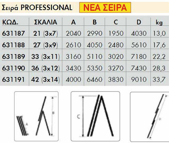 Bulle Τριπλή Σκάλα Αλουμινίου 3x12