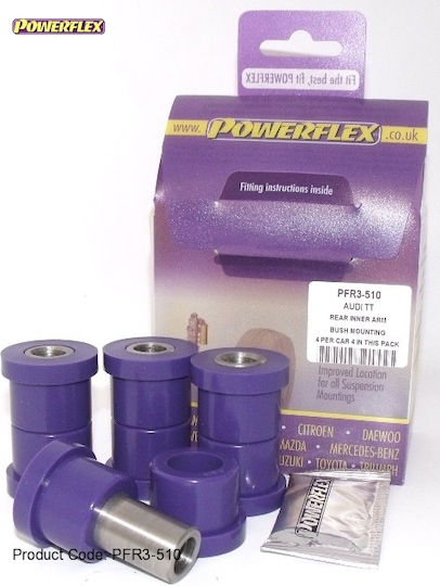 Powerflex Храсти R Mk1 Тип 1М 4W (1999-2005) за Audi S3 Seat Леон Volkswagen Буболечка PFR3-510