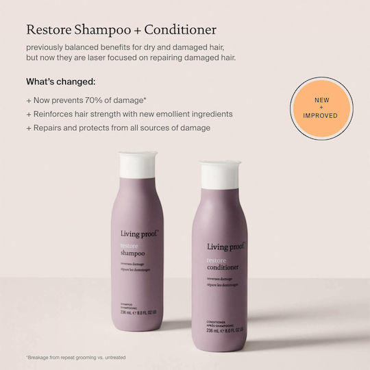 Restore Σαμπουάν Αναδόμησης/Θρέψης 236ml