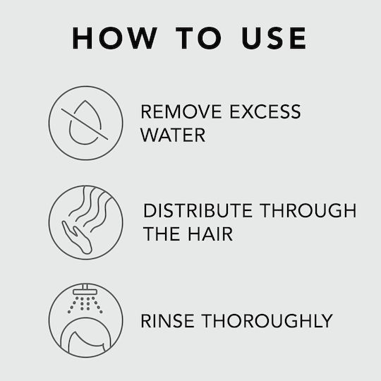 Sebastian Professional Twisted Curl Conditioner for All Hair Types 250ml