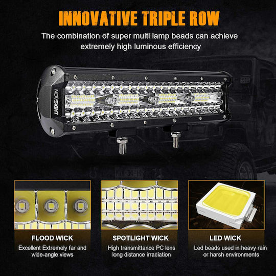 NovSight Waterproof Headlights Car in Bar Shape LED Universal 12 / 24V 240W 30.5cm with White Lighting 1pcs