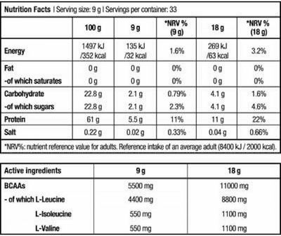 Biotech USA BCAA 8:1:1 Zero 250gr Cola