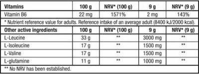 Biotech USA BCAA Zero 360gr Kola