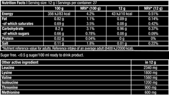 Biotech USA EAA Zero 350gr Watermelon
