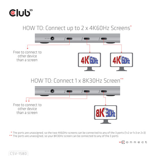 Club3D Thunderbolt 4 Stație de andocare cu 4K PD și conexiune 3 monitoare Argintiu (CSV-1580)