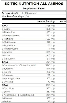Scitec Nutrition All Aminos 340gr Mango