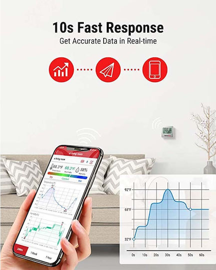 Thermo Pro Digital Thermometer & Hygrometer for Indoor Use