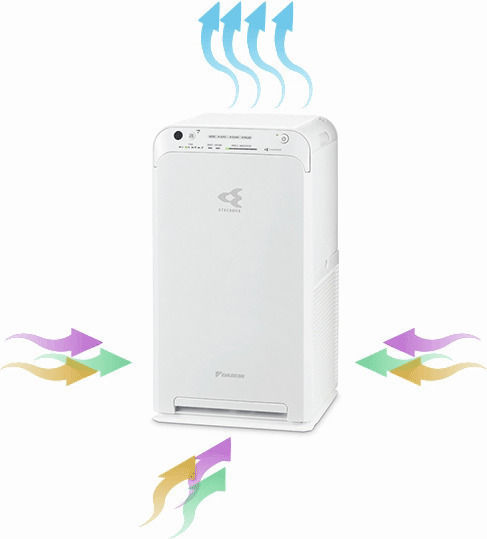 Daikin Luftreiniger 17W für Räume 41m²