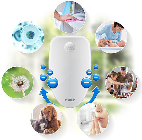 Reer Καθαριστής Αέρα 2W για Χώρους 11m²