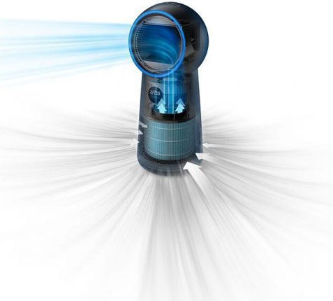 Philips Καθαριστής Αέρα 2200W για Χώρους 42m²