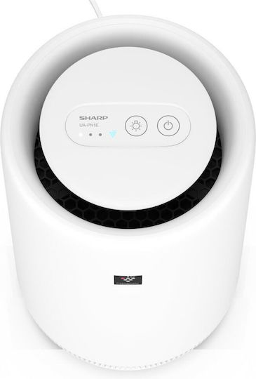 Sharp 20W за помещения 10м²
