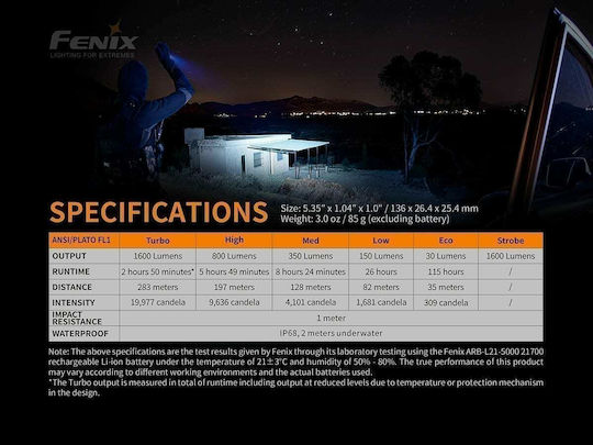 Fenix LED IP68 с Максимална Яркост 1600лм PD36R Черен