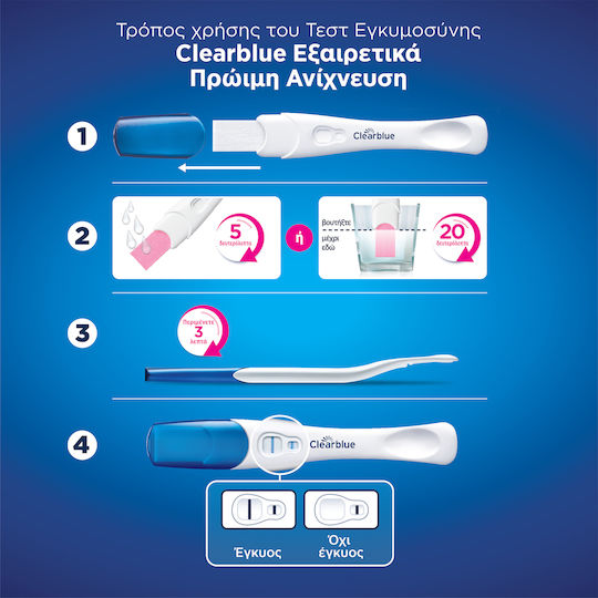 Clearblue Early 1pcs Pregnancy Test Early Detection