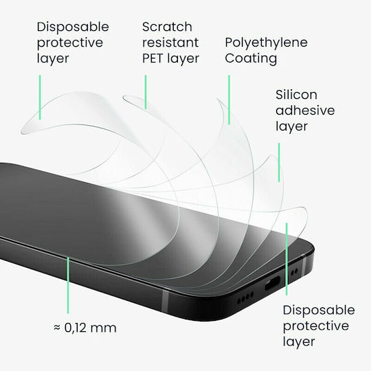 KWmobile Screen Protector 3τμχ (Galaxy S22 5G)
