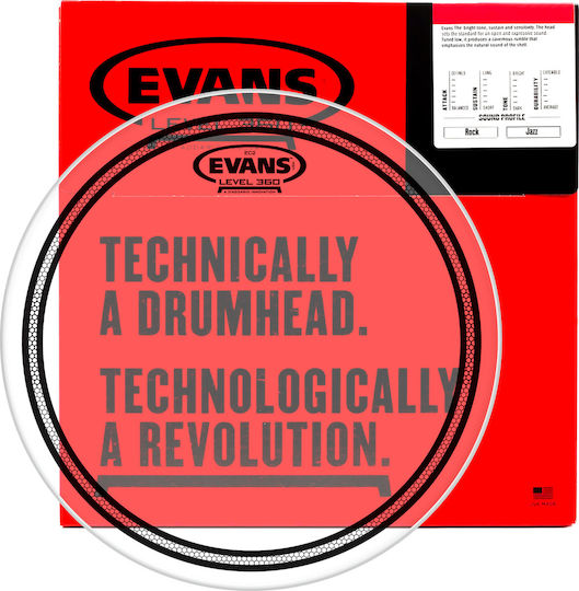 Evans TT08EC2S EC2S Δέρμα κάσας για Κρουστά 08"